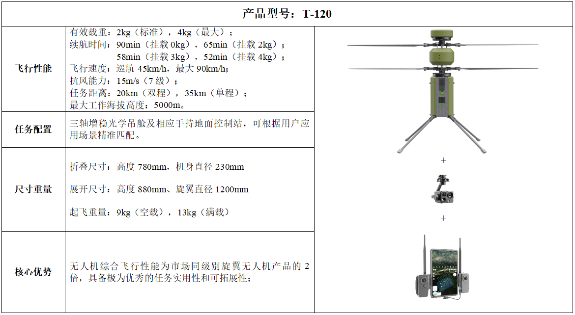 &#67;&#81;&#57;&#30005;&#23376;&#40;&#20013;&#22269;&#41;&#20114;&#21160;&#30334;&#31185;